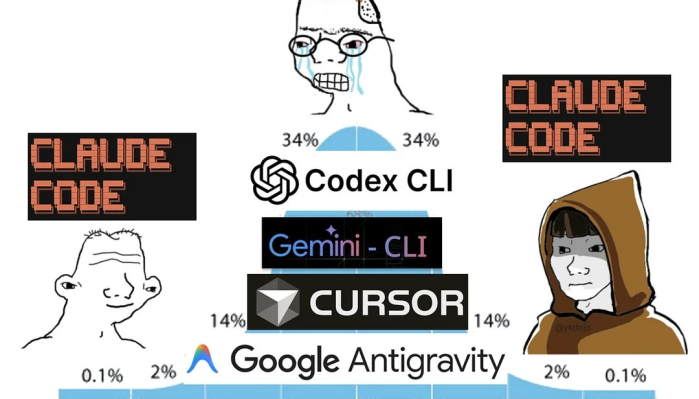 Samin Yasar – Claude Club: The Ultimate AI Learning Experience(April 2026)