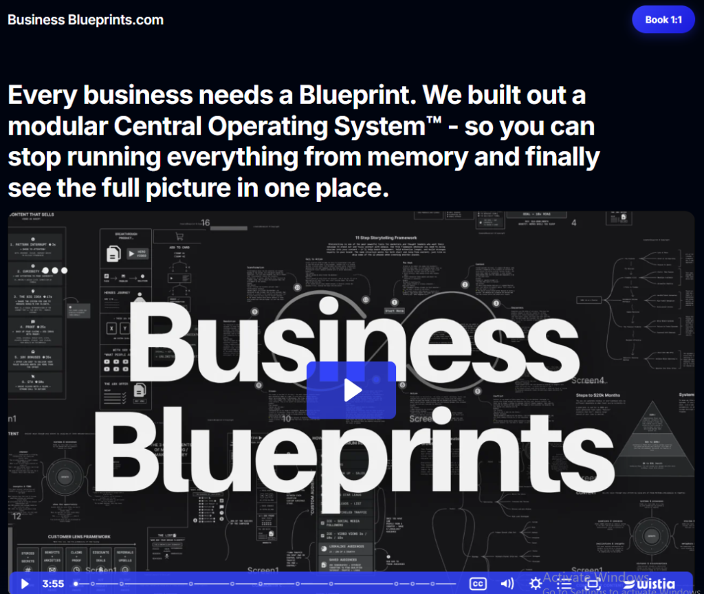 Business Blueprints