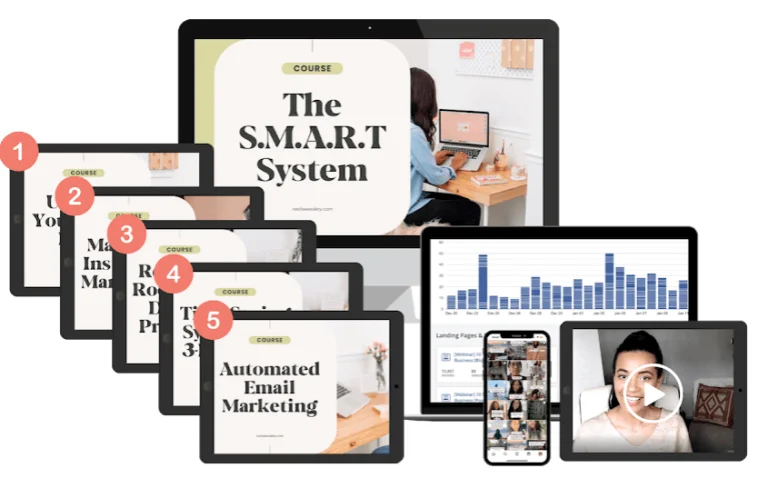 Nesha Woolery – The S.M.A.R.T System
