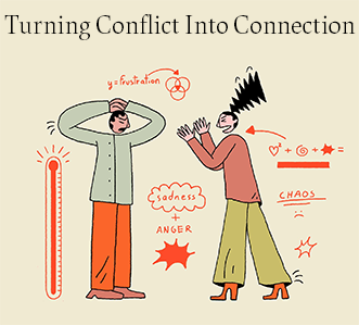 Esther Perel – Turning Conflict Into Connection